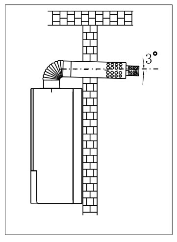瑞馬燃?xì)獗趻鞝t，壁掛爐安裝