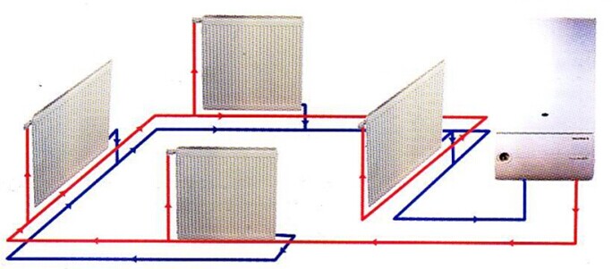 瑞馬燃?xì)獗趻鞝t，壁掛爐散熱器