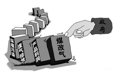 &ldquo;煤改氣&rdquo;的加大實施，促進瑞馬壁掛爐行業(yè)發(fā)展